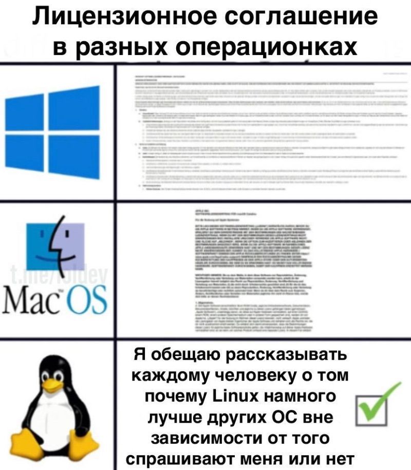 This is true)) - Windows, Mac os, Linux