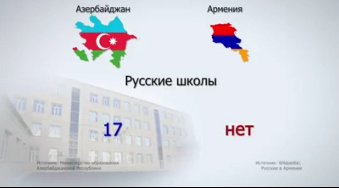 Свои пять копеек по Карабаху - Политика, Россия, Длиннопост