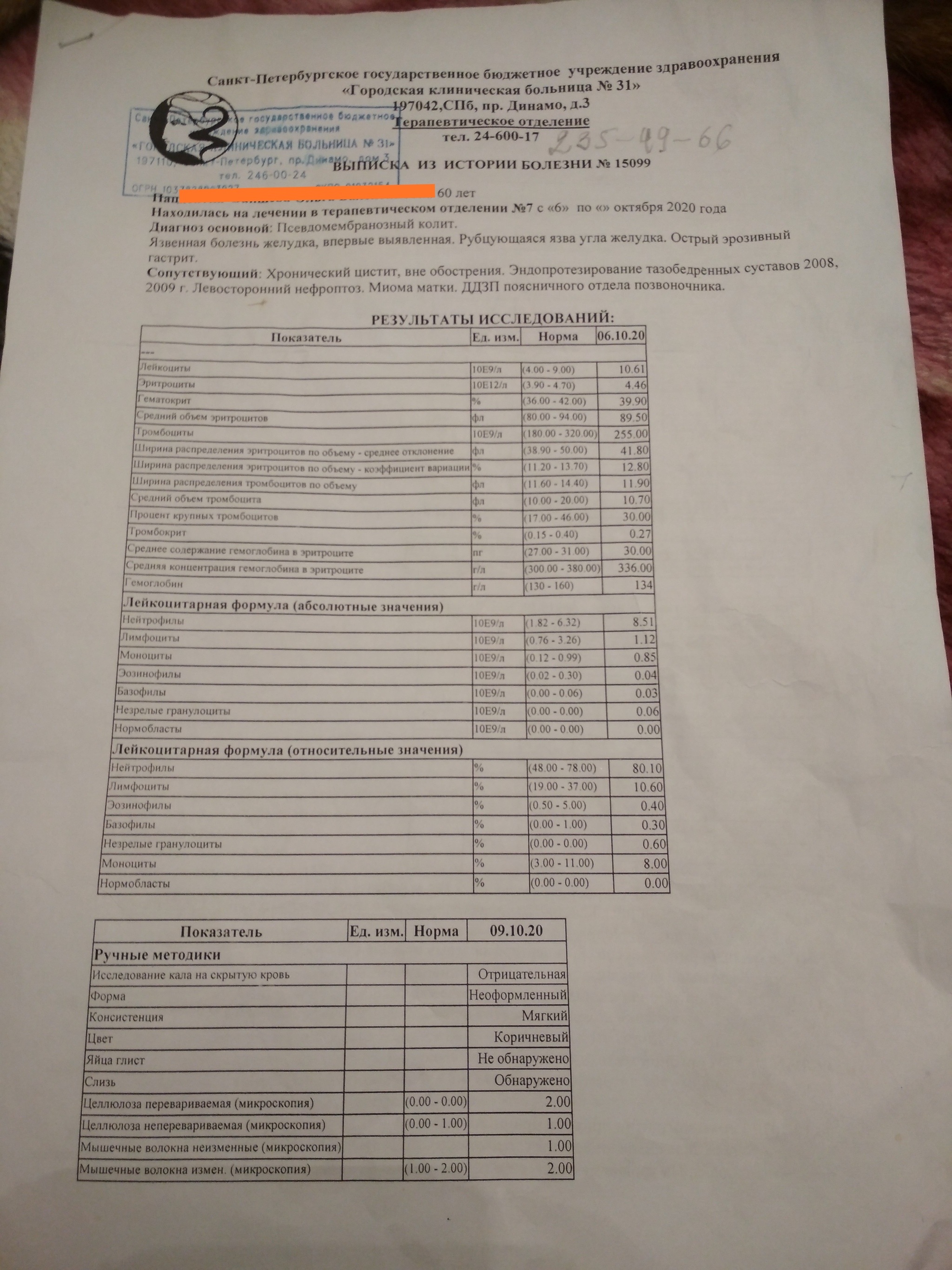 Clostridia? Cystitis? My stomach has been hurting since May. Need advice - My, No rating, The medicine, Abdominal pain, Clostridia, Help, Longpost