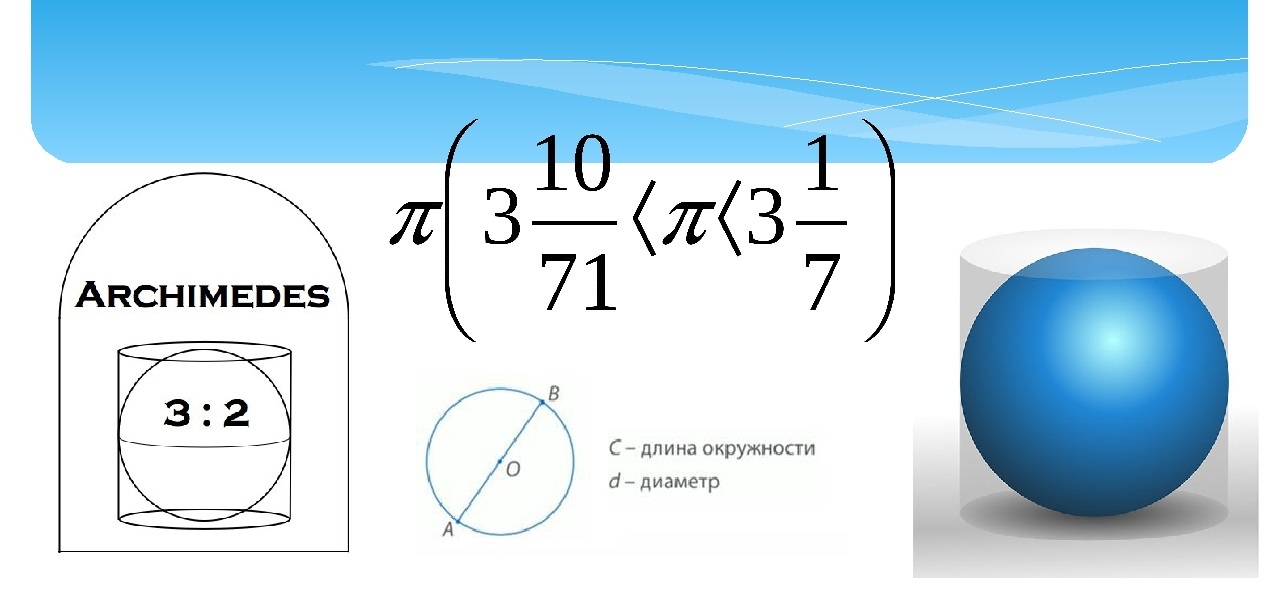 Великий механик: пять коротких историй из жизни Архимеда - Моё, Архимед, Античность, История науки, Длиннопост