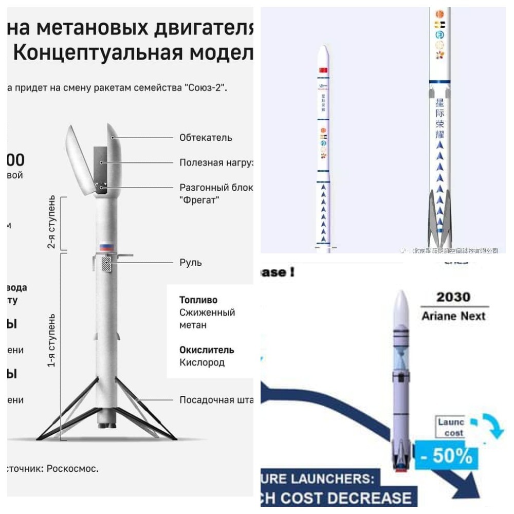 Dmitry Rogozin called the transition to reusability a priority for Roscosmos - My, Roscosmos, Dmitry Rogozin, Booster Rocket, Spacex, China, Europe, Technologies, Cosmonautics, Space, USA, Elon Musk, Longpost