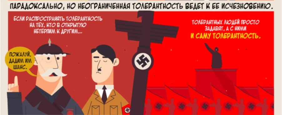 Tolerance: follow the customs of the country or leave the country - Politics, Tolerance, Society, The culture, Relationship, Soviet cinema, Psychology, Longpost