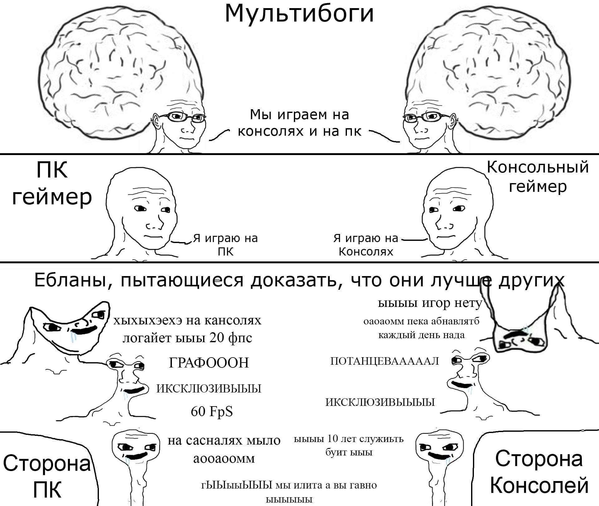 Без негатива - Игры, ПК vs консоли