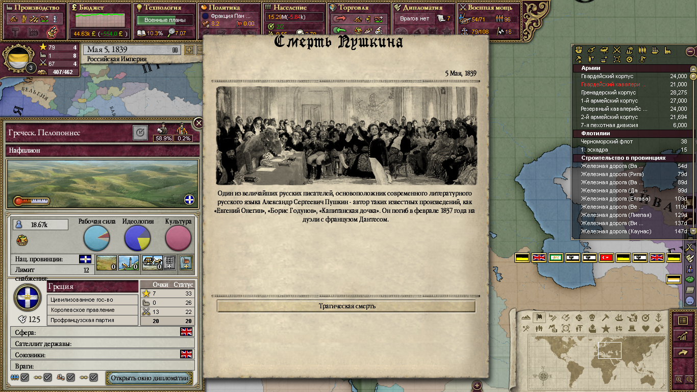 First ten year old in Victoria 2 - My, Politics, История России, Story, Российская империя, My own game, Its own atmosphere, Interactive games, Longpost