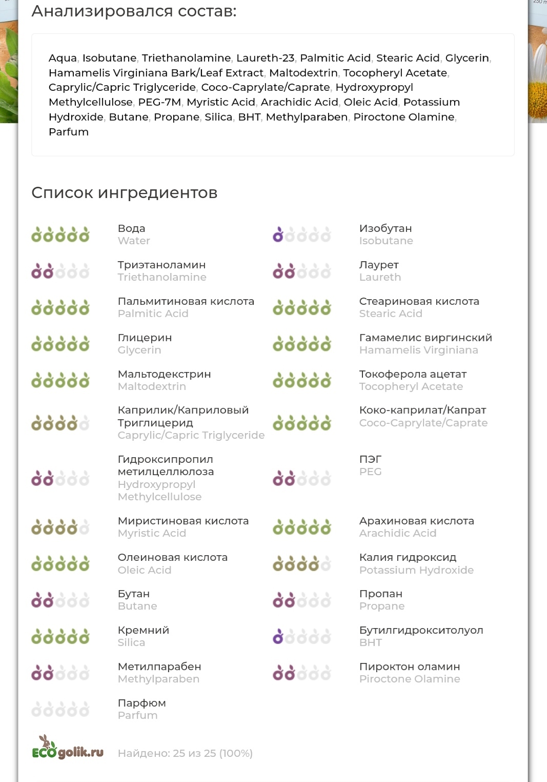 Есть ли жизнь с балонной пеной для бритья? - Моё, Бритье, Пена для бритья, Крем для бритья, Сравнение, Обзор, Длиннопост