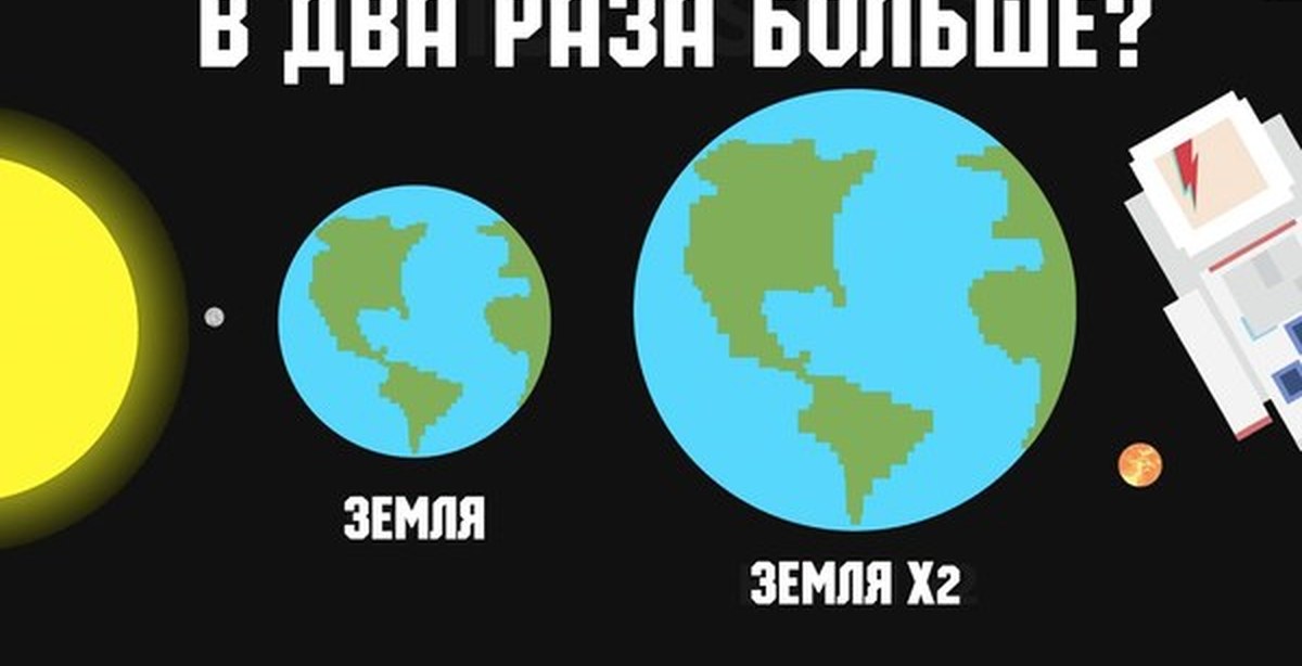 Земля увеличивается. Земля увеличилась в 100 раз. Может ли земля увеличивается в размерах. Что было бы если земля увеличилась в 2 раза. Что будет если земля увеличится в 20 раз.