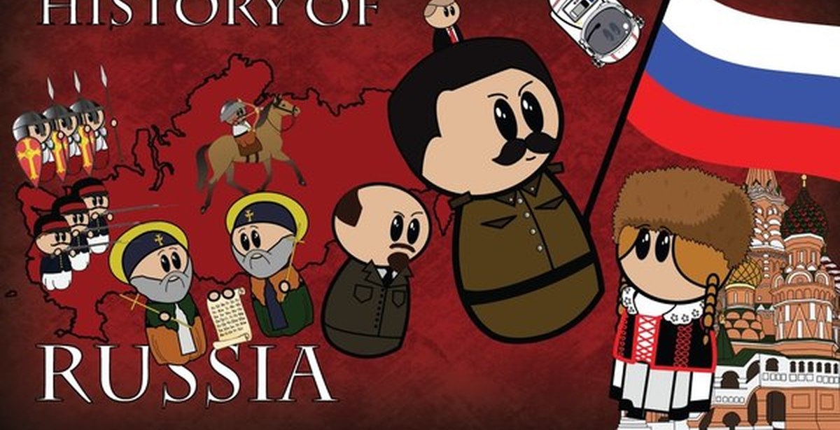 History animated. History of Russia. Animated History. Rich History of Russia. History of National Pediatrics/Russia.