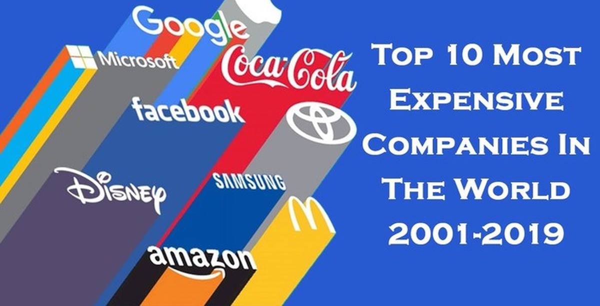 The most expensive Companies in the World.