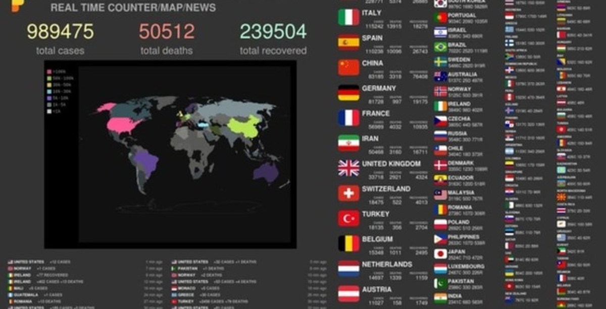 Статистика world. Coronavirus Pandemic Map. Coronavirus statistics. Coronavirus statistics World.