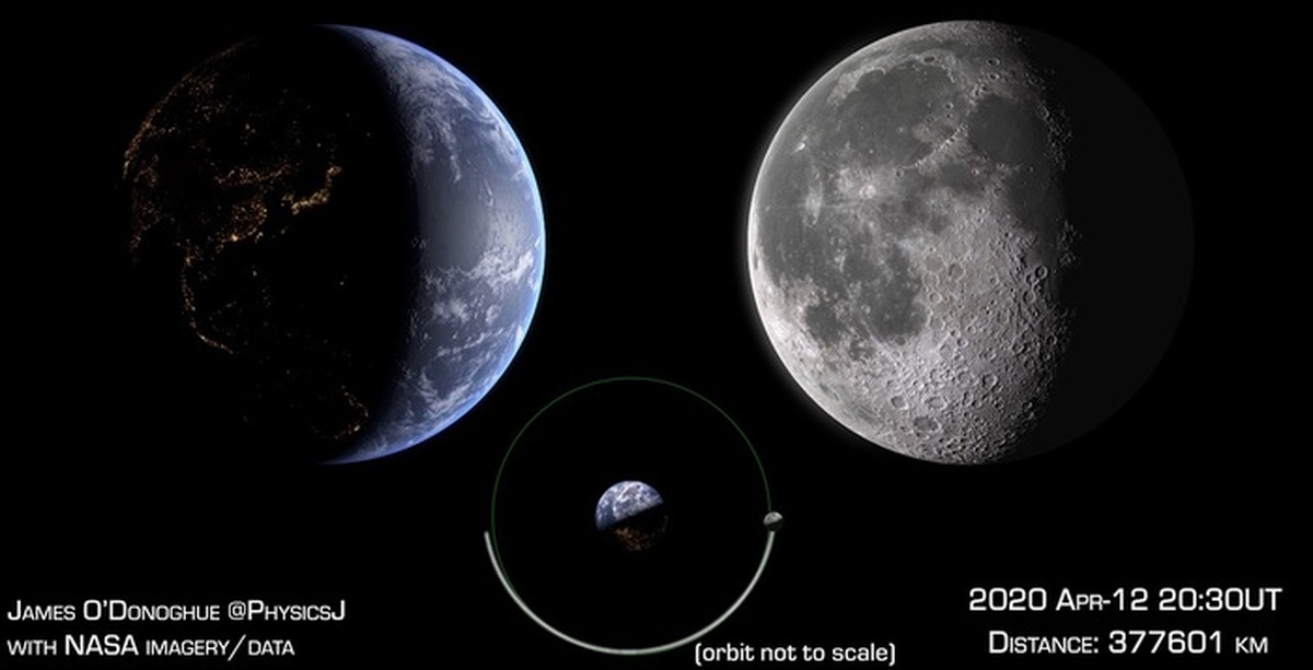 вид земли с луны. луна снимки наса реальные снимки. "восход земли", вильям андерс, nasa, 1968. человек в космосе на луне. "восход земли", вильям андерс, nasa, 1968.