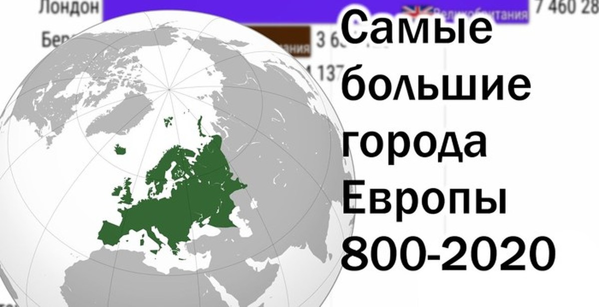 Самое крупное европы. Самый крупный город в Европе. Крупнейшие города Европы. Самые крупные европейские города. Самый населенный город Европы.